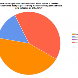  AleksanDerالكسندRudرود2000-2015 , Mariupol UA -Toronto CA, ©